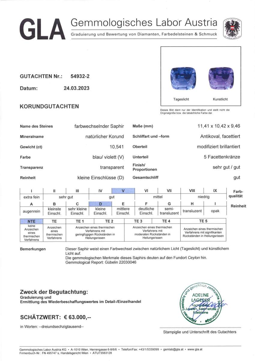 FARBWECHSELSAPHIR 10,541 ct.