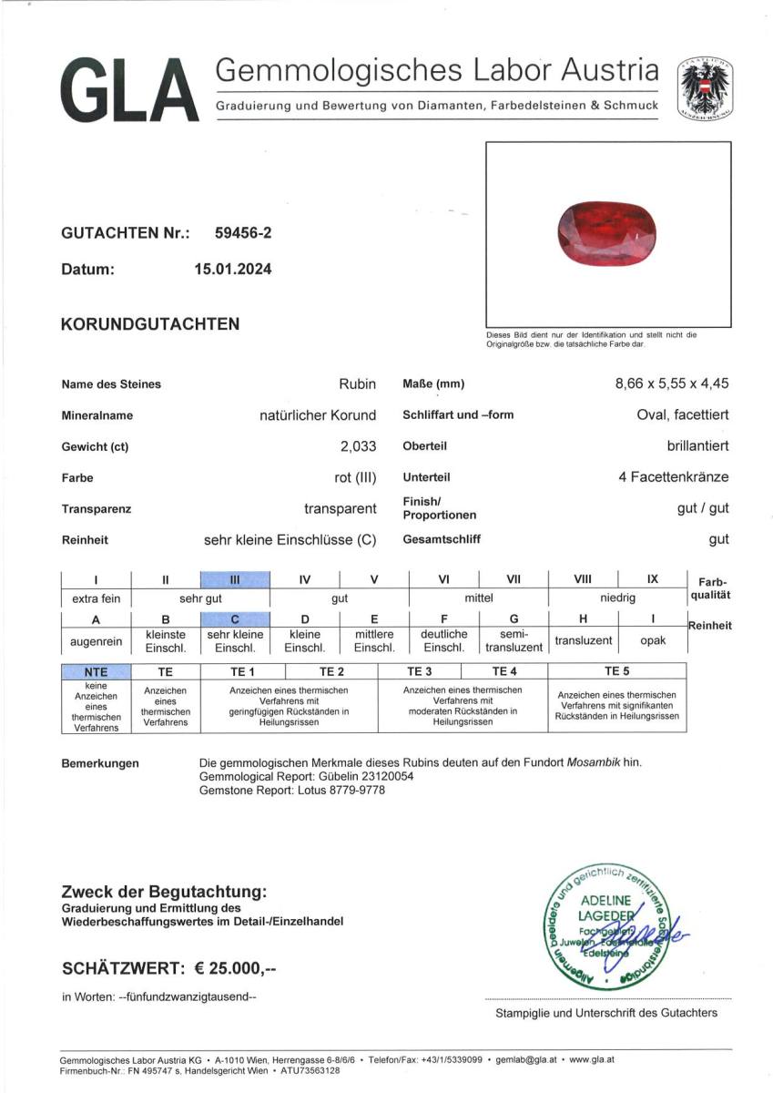 RUBIN 2,033 ct.